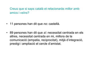 Creus que si saps català et relacionaràs millor amb
  amics i veïns?


• 11 persones han dit que no: castellà.

• 89 persones han dit que sí: necessitat centrada en els
  altres, necessitat centrada en mi, millora de la
  comunicació (empatia, reciprocitat), mitjà d’integració,
  prestigi i ampliació el cercle d’amistat.
 