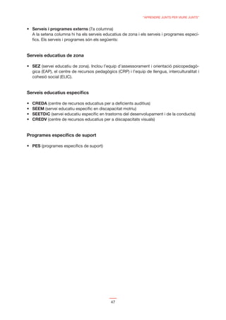 “APRENDRE JUNTS PER VIURE JUNTS”


                                 (7a columna)
  A la setena columna hi ha els serveis educatius de zona i els serveis i programes especí-
  ﬁcs. Els serveis i programes són els següents:


Serveis educatius de zona

       (servei educatiu de zona). Inclou l’equip d’assessorament i orientació psicopedagò-
  gica (EAP), el centre de recursos pedagògics (CRP) i l’equip de llengua, interculturalitat i
  cohesió social (ELIC).


Serveis educatius especíﬁcs

           (centre de recursos educatius per a deﬁcients auditius)
         (servei educatiu especíﬁc en discapacitat motriu)
             (servei educatiu especíﬁc en trastorns del desenvolupament i de la conducta)
           (centre de recursos educatius per a discapacitats visuals)


Programes especíﬁcs de suport

       (programes especíﬁcs de suport)




                                             47
 