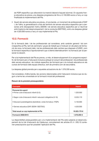 “APRENDRE JUNTS PER VIURE JUNTS”


  de PQPI especíﬁcs que afavoreixin la inserció laboral d’aquest alumnat. En aquesta fran-
  ja educativa es preveu una despesa progressiva de ﬁns a 5.150.000 euros a l’any un cop
  ﬁnalitzada la implementació del Pla.


  i, de l’altra, la generalització a tots els territoris de serveis educatius especíﬁcs per a per-
  sones amb discapacitat motriu (SEEM) i de serveis educatius especíﬁcs per a l’alumnat
  amb trastorns del desenvolupament i de la conducta (SEETDIC), amb una despesa global
  de 4.320.000 euros a l’any un cop implementat el Pla.



12.2. Formació

En la formació dels i de les professionals cal considerar, amb caràcter general i tal com
s’especiﬁca al Pla, tant els seminaris i grups de treball que s’inclouen en els plans de forma-
ció de zona, la formació dels i de les professionals dels centres que disposen d’USEE, com
la formació especíﬁca d’aprofundiment que s’oferirà telemàticament i la formació per al per-
sonal no docent.

Per a la implementació del Pla es preveu, a més, el desenvolupament d’un programa especí-
ﬁc de formació per a l’educació inclusiva adreçat al conjunt del professorat i de professionals
dels serveis educatius i de mòduls especíﬁcs de formació per a la inclusió educativa en els
cursos de formació dels equips directius, tant de primària com de secundària.

La despesa global prevista per a aquestes actuacions és de 1.576.200 euros.

Cal considerar, d’altra banda, les accions relacionades amb l’educació inclusiva que es du-
guin a terme les universitats en la formació inicial del professorat.

Resum de la previsió pressupostària

Concepte                                                                          Import

Personal de suport
                                                                                 1.320.000

                                                                                 8.533.170

                                                                                 5.150.000

                                                                                 4.320.000

Total anual un cop implementat el Pla                                          19.323.170

Formació 2008/2015                                                              1.576.200


La disponibilitat pressupostària per a la implementació del Pla està subjecta al desenvolu-
pament de la Llei d’educació de Catalunya; concretament els articles 81.4 i 205.10 conte-
nen prescripcions que fan possible l’aplicació del Pla.



                                               54
 