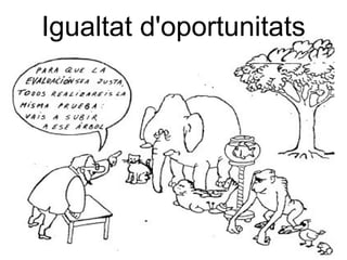 Igualtat d'oportunitats
 