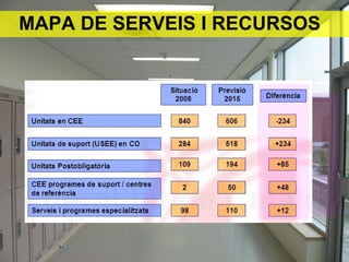 MAPA DE SERVEIS I RECURSOS
 