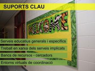 SUPORTS CLAU




Serveis educatius generals i específics
Treball en xarxa dels serveis implicats
Bancs de recursos - cercadors
Entorns virtuals de coordinació
 