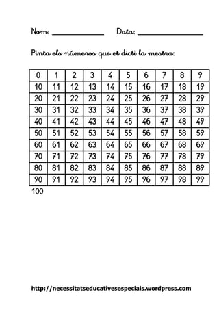 http://necessitatseducativesespecials.wordpress.com 
Nom: ____________ Data: _______________ 
Pinta els números que et dicti la mestra: 
0 
1 
2 
3 
4 
5 
6 
7 
8 
9 
10 
11 
12 
13 
14 
15 
16 
17 
18 
19 
20 
21 
22 
23 
24 
25 
26 
27 
28 
29 
30 
31 
32 
33 
34 
35 
36 
37 
38 
39 
40 
41 
42 
43 
44 
45 
46 
47 
48 
49 
50 
51 
52 
53 
54 
55 
56 
57 
58 
59 
60 
61 
62 
63 
64 
65 
66 
67 
68 
69 
70 
71 
72 
73 
74 
75 
76 
77 
78 
79 
80 
81 
82 
83 
84 
85 
86 
87 
88 
89 
90 
91 
92 
93 
94 
95 
96 
97 
98 
99 
100 
 