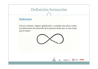 Definición formación
 