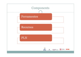 Components
Ferramentes
RecursosRecursos
PLN
 