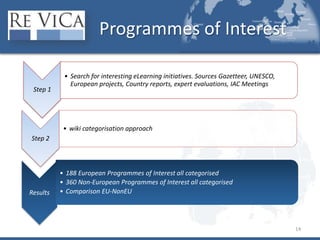 Universities operating on multi‐campus basis often more likely to adopt VC strategies