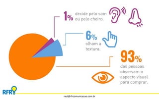 raul@rfrcomunicacao.com.br 
 