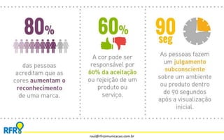 raul@rfrcomunicacao.com.br 
 