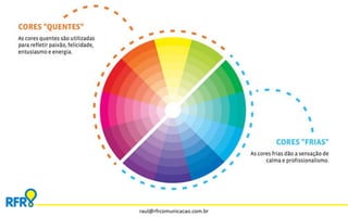 raul@rfrcomunicacao.com.br 
 