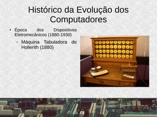 Histórico da Evolução dos
Computadores
● Época dos Dispositivos
Eletromecânicos (1880-1930)
– Máquina Tabuladora de
Hollerith (1880)
 