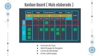 Kanban Board ( Mais elaborado )
● Controle de Fluxo
● Identiﬁcação De Gargalos
● Limite de demandas
● Evitar sobrecargas
 