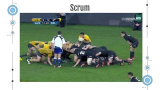 Scrum
 