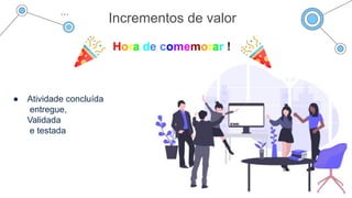 Incrementos de valor
● Atividade concluída
entregue,
Validada
e testada
Hora de comemorar !
 