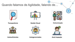 Quando falamos de Agilidade, falando de…
Transparância Gestão Visual Comunicação
Auto Inspeção
Autogerenciados
Autosuficientes
 