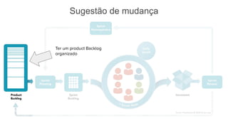 Sugestão de mudança
Ter um product Backlog
organizado
 