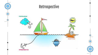 Retrospective
 
