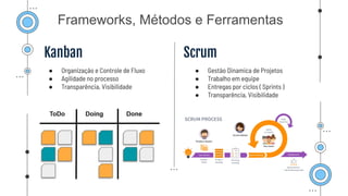 ● Organização e Controle de Fluxo
● Agilidade no processo
● Transparência, Visibilidade
Kanban
Frameworks, Métodos e Ferramentas
Scrum
● Gestão Dinamica de Projetos
● Trabalho em equipe
● Entregas por ciclos ( Sprints )
● Transparência, Visibilidade
 