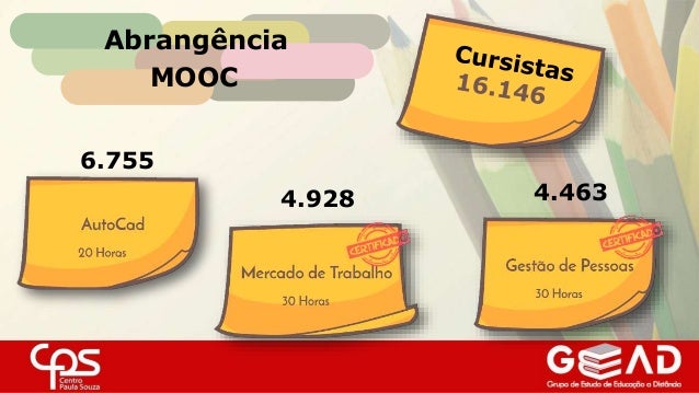 Jogos educacionais para EaD: da concepção à aplicação