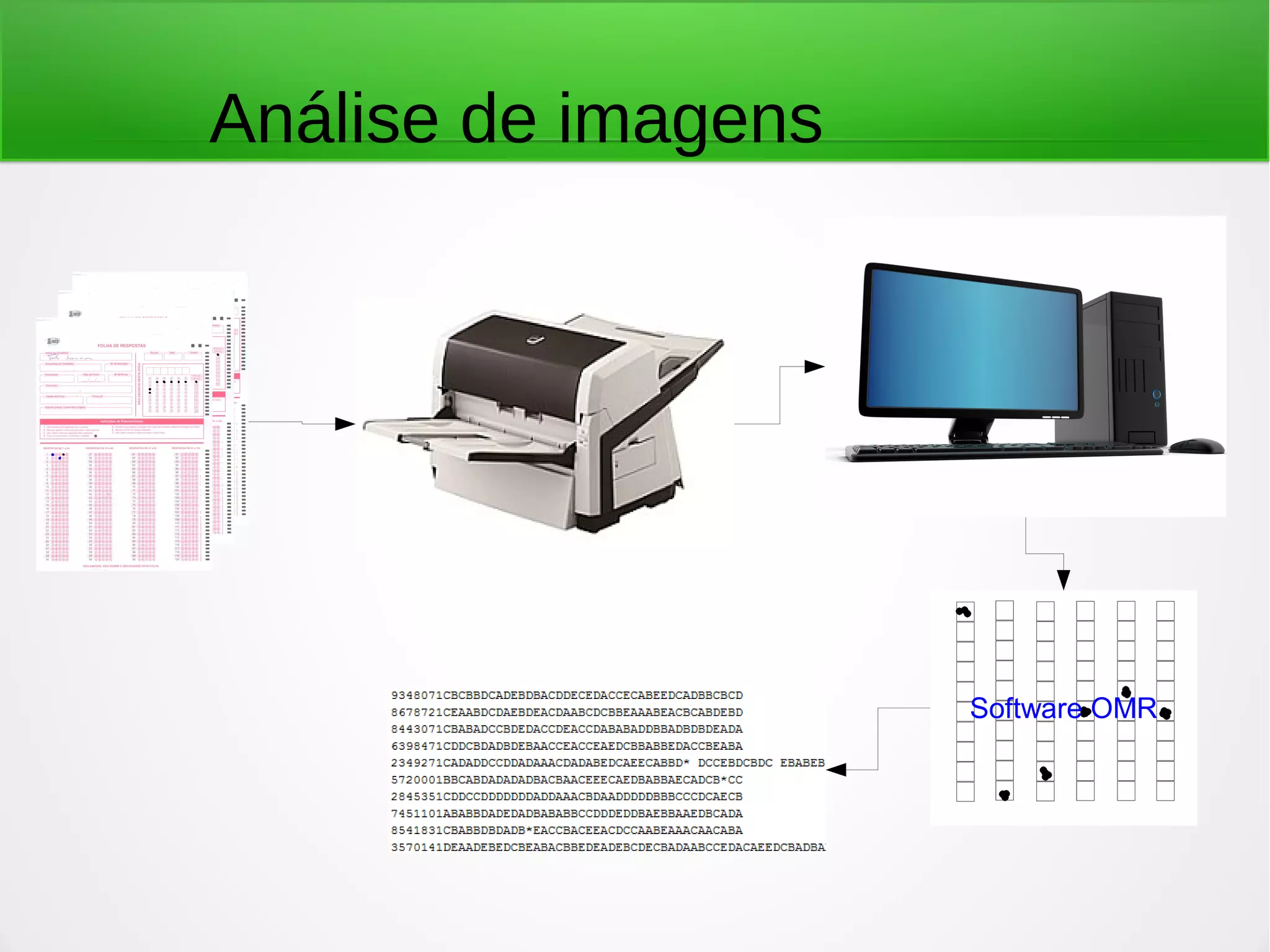 Análise de imagens Software OMR 