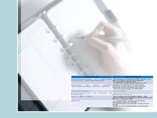 Monitoramento ao processo de matricula.  Acompanhamento ao processo de regularização da escola. Foram enviados os SISPs de todas as escolas para o Conselho Estadual de Educação. Acompanhamento aos Instrumentos de Gestão (Calendário Escolar , Regimento Escolar,PPP, PDE e PLAMETAS). Calendários Escolares acompanhados e cumpridos. 
