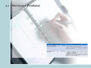 2. Funcionamento do NRDES  em 2009 