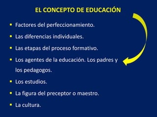 EL CONCEPTO DE EDUCACIÓN
 Factores del perfeccionamiento.
 Las diferencias individuales.
 Las etapas del proceso formativo.
 Los agentes de la educación. Los padres y
los pedagogos.
 Los estudios.
 La figura del preceptor o maestro.
 La cultura.
 