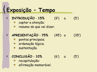 Exposição – Tempo
INTRODUÇÃO - 15% (9’) a (5’)
captar a atenção;
resumo do que vai dizer.
APRESENTAÇÃO - 75% (45’) a (35’)
pontos principais;
ordenação lógica;
sustentação.
CONCLUSÃO - 10% (6’) a (5’)
recapitulação:
afirmação memorável.
 