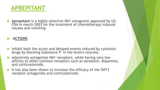 APREPITANT 
 Aprepitant is a highly selective NK1 antagonist approved by US-FDA 
in march 2003 for the treatment of chemotherapy induced 
nausea and vomiting. 
 ACTIONS 
 inhibit both the acute and delayed emesis induced by cytotoxic 
drugs by blocking Substance P in the brain's neurons. 
 selectively antagonize NK1 receptors, while having very low 
affinity to other common receptors such as serotonin, dopamine, 
and corticosteroids. 
 It has also been shown to increase the efficacy of the 5HT3 
receptor antagonists and corticosteroids. 
 