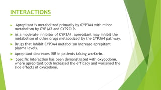 INTERACTIONS 
 Aprepitant is metabolized primarily by CYP3A4 with minor 
metabolism by CYP1A2 and CYP2C19. 
 As a moderate inhibitor of CYP3A4, aprepitant may inhibit the 
metabolism of other drugs metabolized by the CYP3A4 pathway. 
 Drugs that inhibit CYP3A4 metabolism increase aprepitant 
plasma levels. 
 Aprepitant decreases INR in patients taking warfarin. 
 Specific interaction has been demonstrated with oxycodone, 
where aprepitant both increased the efficacy and worsened the 
side effects of oxycodone. 
 