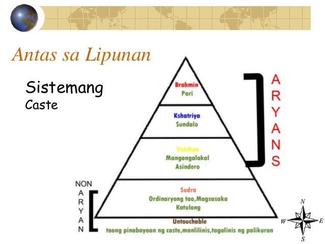 Kabihasnang Indus Sa India