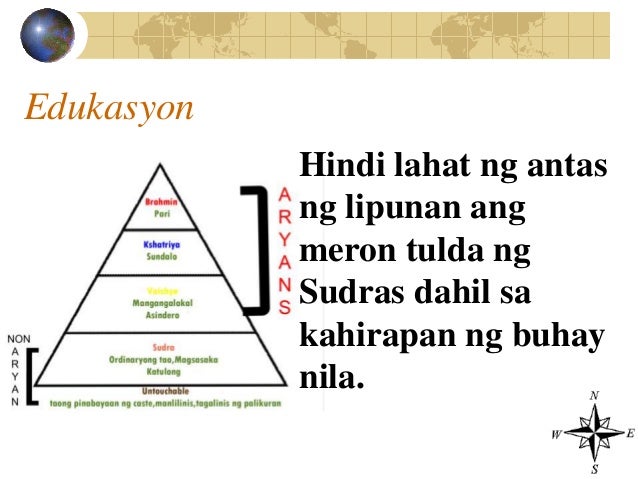 Kabihasnang Indus Sa India