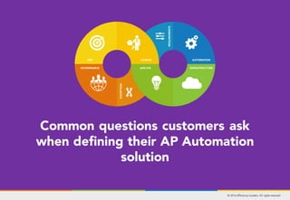 © 2016 Efficiency Leaders. All rights reserved
Common questions customers ask
when defining their AP Automation
solution
 