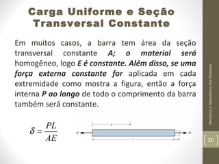 Em muitos casos, a barra tem área da seção
transversal constante A; o material será
homogêneo, logo E é constante. Além disso, se uma
força externa constante for aplicada em cada
extremidade como mostra a figura, então a força
interna P ao longo de todo o comprimento da barra
também será constante.

PL
δ=
AE

Mecânica e Resistência dos Materiais

Carga Uniforme e Seção
Transversal Constante

20

 