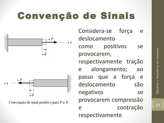 Considera-se força e
deslocamento
como
positivos
se
provocarem,
respectivamente tração
e alongamento; ao
passo que a força e
deslocamento
são
negativos
se
provocarem compressão
e
contração
respectivamente.

Mecânica e Resistência dos Materiais

Convenção de Sinais

21

 