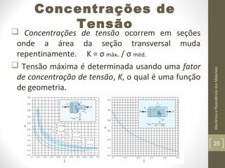  Concentrações de tensão ocorrem em seções
onde a área da seção transversal muda
repentinamente. K = σ máx. / σ méd.
 Tensão máxima é determinada usando uma fator
de concentração de tensão, K, o qual é uma função
de geometria.

Mecânica e Resistência dos Materiais

Concentrações de
Tensão

25

 