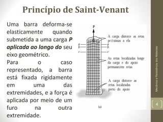 Uma barra deforma-se
elasticamente
quando
submetida a uma carga P
aplicada ao longo do seu
eixo geométrico.
Para
o
caso
representado, a barra
está fixada rigidamente
em
uma
das
extremidades, e a força é
aplicada por meio de um
furo
na
outra
extremidade.

Mecânica e Resistência dos Materiais

Princípio de Saint-Venant

4

 