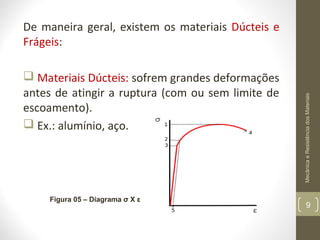  Materiais Dúcteis: sofrem grandes deformações
antes de atingir a ruptura (com ou sem limite de
escoamento).
 Ex.: alumínio, aço.

Figura 05 – Diagrama σ X ε

Mecânica e Resistência dos Materiais

De maneira geral, existem os materiais Dúcteis e
Frágeis:

9

 