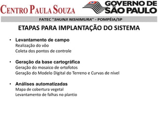 ETAPAS PARA IMPLANTAÇÃO DO SISTEMA
• Levantamento de campo
Realização do vôo
Coleta dos pontos de controle
• Geração da base cartográfica
Geração do mosaico de ortofotos
Geração do Modelo Digital do Terreno e Curvas de nível
• Análises automatizadas
Mapa de cobertura vegetal
Levantamento de falhas no plantio
 