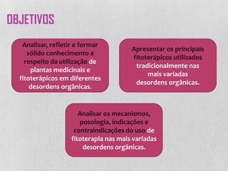 Apresentar os principais
fitoterápicos utilizados
tradicionalmente nas
mais variadas
desordens orgânicas.
Analisar os mecanismos,
posologia, indicações e
contraindicações do uso de
fitoterapia nas mais variadas
desordens orgânicas.
OBJETIVOS
Analisar, refletir e formar
sólido conhecimento a
respeito da utilização de
plantas medicinais e
fitoterápicos em diferentes
desordens orgânicas.
 