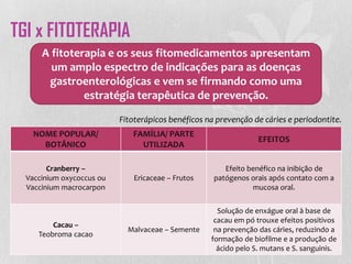 Fitoterápicos benéficos na prevenção de cáries e periodontite.
NOME POPULAR/
BOTÂNICO
FAMÍLIA/ PARTE
UTILIZADA
EFEITOS
Cranberry –
Vaccinium oxycoccus ou
Vaccinium macrocarpon
Ericaceae – Frutos
Efeito benéfico na inibição de
patógenos orais após contato com a
mucosa oral.
Cacau –
Teobroma cacao
Malvaceae – Semente
Solução de enxágue oral à base de
cacau em pó trouxe efeitos positivos
na prevenção das cáries, reduzindo a
formação de biofilme e a produção de
ácido pelo S. mutans e S. sanguinis.
A fitoterapia e os seus fitomedicamentos apresentam
um amplo espectro de indicações para as doenças
gastroenterológicas e vem se firmando como uma
estratégia terapêutica de prevenção.
TGI x FITOTERAPIA
 