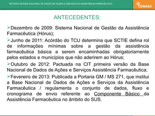 ANTECEDENTES:
Dezembro de 2009: Sistema Nacional de Gestão da Assistência
Farmacêutica (Hórus);
Junho de 2011: Acórdão d...