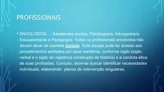 PROFISSIONAIS
• ENVOLVIDOS... : Assistentes sociais, Psicólogos/a, Advogados/a,
Educadores/as e Pedagogos. Todos os profissionais envolvidos não
devem atuar de maneira isolada. Toda equipe pode ter acesso aos
procedimentos adotados por seus membros, conforme sigilo (sigilo
verbal e o sigilo do registro/a construção da história) e a conduta ética
de suas profissões. Contudo, deve-se buscar identificar necessidades
individuais, elaborando planos de intervenção singulares.
 