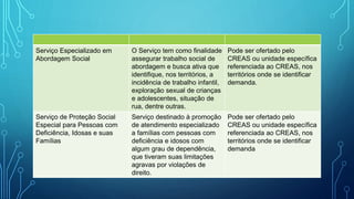 Serviço Especializado em
Abordagem Social
O Serviço tem como finalidade
assegurar trabalho social de
abordagem e busca ativa que
identifique, nos territórios, a
incidência de trabalho infantil,
exploração sexual de crianças
e adolescentes, situação de
rua, dentre outras.
Pode ser ofertado pelo
CREAS ou unidade específica
referenciada ao CREAS, nos
territórios onde se identificar
demanda.
Serviço de Proteção Social
Especial para Pessoas com
Deficiência, Idosas e suas
Famílias
Serviço destinado à promoção
de atendimento especializado
a famílias com pessoas com
deficiência e idosos com
algum grau de dependência,
que tiveram suas limitações
agravas por violações de
direito.
Pode ser ofertado pelo
CREAS ou unidade específica
referenciada ao CREAS, nos
territórios onde se identificar
demanda
 