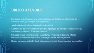 PÚBLICO ATENDIDO
• Famílias e indivíduos que vivenciam violações de direitos por ocorrência de: -
Violência física, psicológica ou negligência;
• Violência sexual: abuso e/ou exploração sexual;
• Afastamento do convívio familiar devido à aplicação de medida socioeducativa ou
medida de proteção; - Tráfico de pessoas;
• Situação de rua e mendicância; - Abandono; - Vivência de trabalho infantil;
Discriminação em decorrência da orientação sexual e/ou raça/etnia;
• Outras formas de violação de direitos decorrentes de discriminações/ submissões;
 