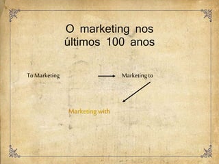 O marketing nos
últimos 100 anos
ToMarketing Marketingto
 