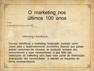O marketing nos
últimos 100 anos
Marketing=distribuição
1ªfase
To Marketing[levarpara o mercado]
Drucker identificou o marketing (instituição societal) como
chave para o desenvolvimento econômico dizendo que países
pobres costumam ter recursos de produção isolados dos
consumidores e suas necessidades, o que falta são
instituições de marketing para fazer essa ponte de distribuição,
antecipação das necessidades e atender os requisitos de
forma empreendedora.
 