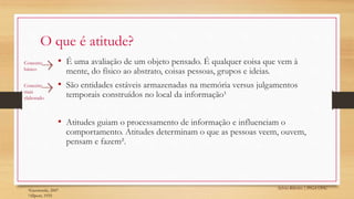 Sylvio Ribeiro | PPGA UFSC
O que é atitude?
• É uma avaliação de um objeto pensado. É qualquer coisa que vem à
mente, do físico ao abstrato, coisas pessoas, grupos e ideias.
• São entidades estáveis armazenadas na memória versus julgamentos
temporais construídos no local da informação¹
• Atitudes guiam o processamento de informação e influenciam o
comportamento. Atitudes determinam o que as pessoas veem, ouvem,
pensam e fazem².
Conceito
básico
Conceito
mais
elaborado
¹Garownski, 2007
²Allport, 1935
 