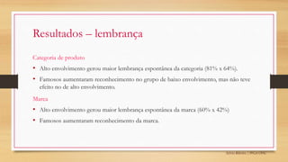 Sylvio Ribeiro | PPGA UFSC
Resultados – lembrança
Categoria de produto
• Alto envolvimento gerou maior lembrança espontânea da categoria (81% x 64%).
• Famosos aumentaram reconhecimento no grupo de baixo envolvimento, mas não teve
efeito no de alto envolvimento.
Marca
• Alto envolvimento gerou maior lembrança espontânea da marca (60% x 42%)
• Famosos aumentaram reconhecimento da marca.
 