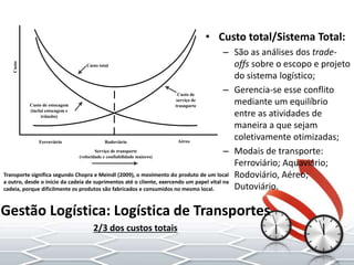 Gestão Logística: Logística de Transportes
2/3 dos custos totais
• Custo total/Sistema Total:
– São as análises dos trade-
offs sobre o escopo e projeto
do sistema logístico;
– Gerencia-se esse conflito
mediante um equilíbrio
entre as atividades de
maneira a que sejam
coletivamente otimizadas;
– Modais de transporte:
Ferroviário; Aquaviário;
Rodoviário, Aéreo;
Dutoviário.
Custo de estocagem
(inclui estocagem e
trânsito)
Custo de
serviço de
trasnporte
Custo total
Custo
Serviço de transporte
(velocidade e confiabilidade maiores)
Ferroviário Rodoviário Aéreo
Transporte significa segundo Chopra e Meindl (2009), o movimento do produto de um local
a outro, desde o início da cadeia de suprimentos até o cliente, exercendo um papel vital na
cadeia, porque dificilmente os produtos são fabricados e consumidos no mesmo local.
 