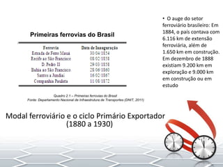 Primeiras ferrovias do Brasil
Quadro 2.1 – Primeiras ferrovias do Brasil
Fonte: Departamento Nacional de Infraestrutura de Transportes (DNIT, 2011)
Modal ferroviário e o ciclo Primário Exportador
(1880 a 1930)
• O auge do setor
ferroviário brasileiro: Em
1884, o país contava com
6.116 km de extensão
ferroviária, além de
1.650 km em construção.
Em dezembro de 1888
existiam 9.200 km em
exploração e 9.000 km
em construção ou em
estudo
 